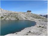 Passo Gardena - Rifugio Boe